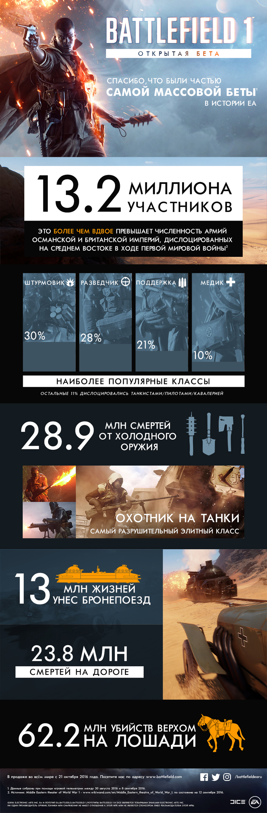 Battlefield-1-1474111442680365