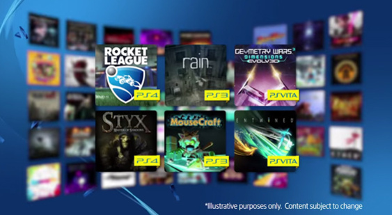 Игры для подписчиков PS Plus - июль 2015 года