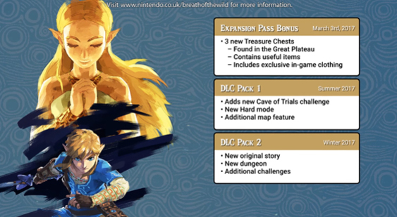 Видео анонса Expansion Pass для The Legend of Zelda: Breath of the Wild